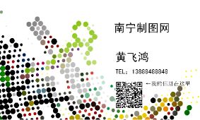 时尚新潮名片模板